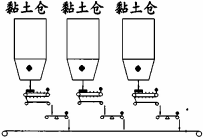 板式给料机运行中回料问题的处理